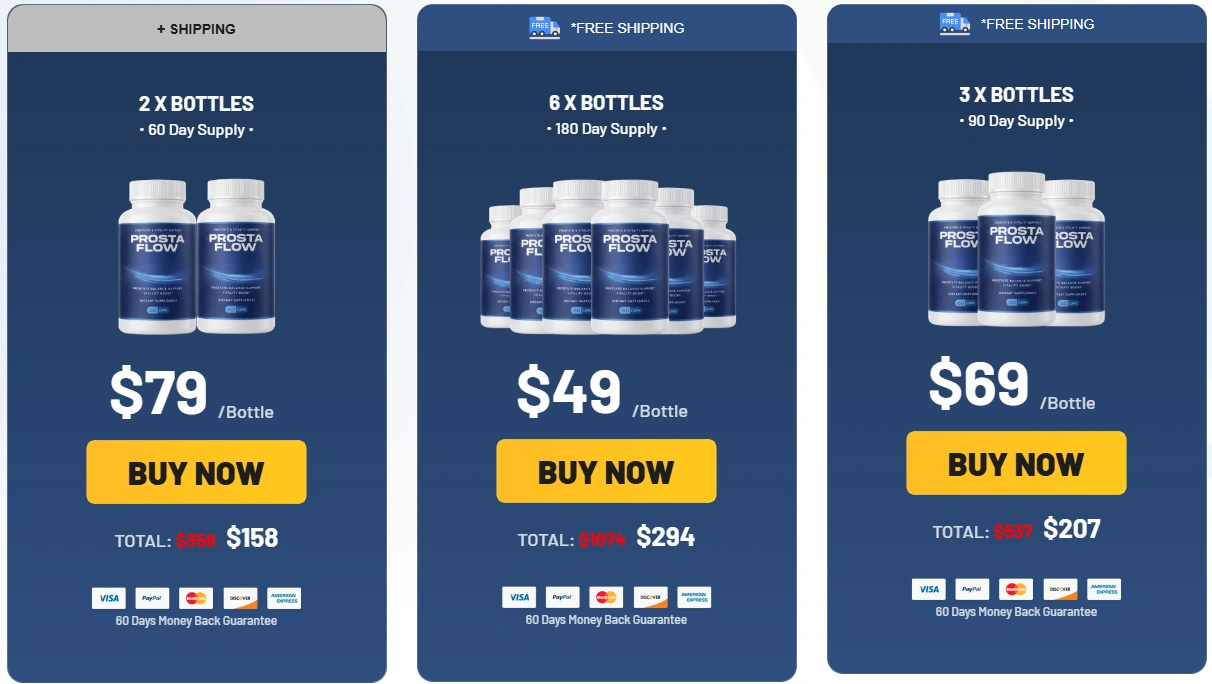 Prostaflow checkout page